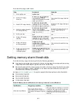 Предварительный просмотр 216 страницы HP Enterprise FlexNetwork 10500 Series Configuration Manual