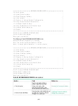 Предварительный просмотр 264 страницы HP Enterprise FlexNetwork 10500 Series Configuration Manual