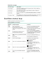 Предварительный просмотр 280 страницы HP Enterprise FlexNetwork 10500 Series Configuration Manual