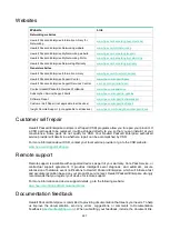 Предварительный просмотр 296 страницы HP Enterprise FlexNetwork 10500 Series Configuration Manual