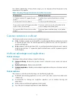 Preview for 9 page of HP Enterprise HP 3100-16 v2 Configuration Manual