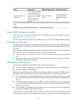 Preview for 19 page of HP Enterprise HP 3100-16 v2 Configuration Manual