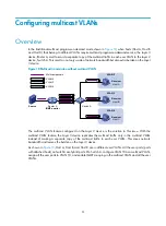 Preview for 56 page of HP Enterprise HP 3100-16 v2 Configuration Manual