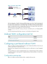 Preview for 57 page of HP Enterprise HP 3100-16 v2 Configuration Manual