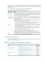 Preview for 67 page of HP Enterprise HP 3100-16 v2 Configuration Manual