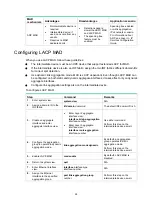 Preview for 28 page of HP Enterprise HPE 5800 Switch Series Configuration Manual