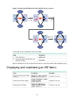 Preview for 33 page of HP Enterprise HPE 5800 Switch Series Configuration Manual