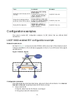 Preview for 34 page of HP Enterprise HPE 5800 Switch Series Configuration Manual