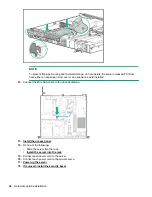 Предварительный просмотр 44 страницы HP Enterprise ProLiant DL20 Gen9 User Manual