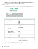 Предварительный просмотр 68 страницы HP Enterprise ProLiant DL20 Gen9 User Manual