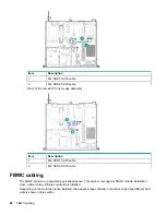 Предварительный просмотр 86 страницы HP Enterprise ProLiant DL20 Gen9 User Manual