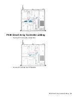 Предварительный просмотр 89 страницы HP Enterprise ProLiant DL20 Gen9 User Manual