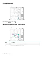 Предварительный просмотр 92 страницы HP Enterprise ProLiant DL20 Gen9 User Manual