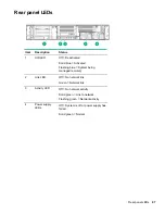 Preview for 97 page of HP Enterprise ProLiant DL380 Maintenance And Service Manual