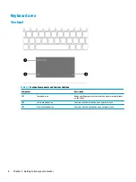 Предварительный просмотр 18 страницы HP Pavilion 17-cd0001 Maintenance And Service Manual