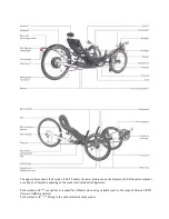 Предварительный просмотр 2 страницы HP Velotechnik Gekko fx 20 Operating Manual And Service Instructions