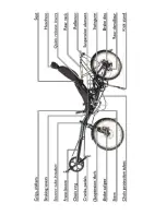 Preview for 2 page of HP Velotechnik GrassHopper fx and Operating Manual And Service Instructions