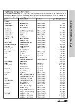 Preview for 61 page of HP Velotechnik Scorpion and Operating Instruction And Service Instructions Manual