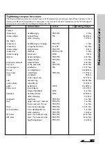 Preview for 57 page of HP Velotechnik Street Machine Gte 2008 Operating Manual And Service Instructions