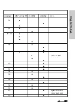 Preview for 61 page of HP Velotechnik Street Machine Gte 2008 Operating Manual And Service Instructions