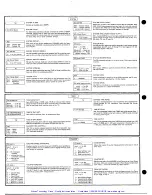 Предварительный просмотр 5 страницы HP 03497-66502 Operating And Programming Instructions