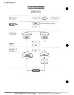 Предварительный просмотр 15 страницы HP 03497-66502 Operating And Programming Instructions