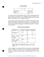 Предварительный просмотр 79 страницы HP 03497-66502 Operating And Programming Instructions