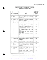 Предварительный просмотр 101 страницы HP 03497-66502 Operating And Programming Instructions