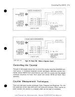 Предварительный просмотр 222 страницы HP 03497-66502 Operating And Programming Instructions