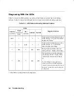 Preview for 50 page of HP 10:10 LAN Bridge MB Installation And Reference Manual