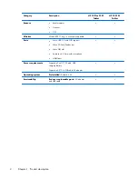 Preview for 8 page of HP 10 2101 User Manual