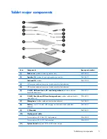 Preview for 11 page of HP 10 2101 User Manual