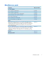 Preview for 13 page of HP 10 2101 User Manual