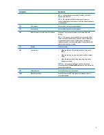 Preview for 9 page of HP 10 G2 2301 Maintenance And Service Manual