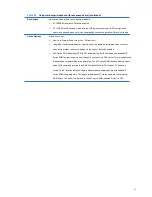 Preview for 19 page of HP 100B SFF Maintenance & Service Manual