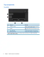 Preview for 14 page of HP 1010nr - Mini - Atom 1.6 GHz Maintenance And Service Manual