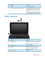 Preview for 19 page of HP 1010nr - Mini - Atom 1.6 GHz Maintenance And Service Manual