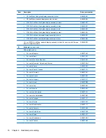 Preview for 24 page of HP 1010nr - Mini - Atom 1.6 GHz Maintenance And Service Manual