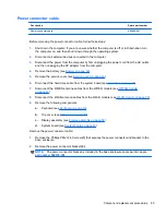 Preview for 73 page of HP 1010nr - Mini - Atom 1.6 GHz Maintenance And Service Manual