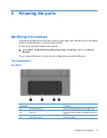 Предварительный просмотр 13 страницы HP 1033CL - Mini Notebook User Manual