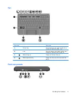 Предварительный просмотр 15 страницы HP 1033CL - Mini Notebook User Manual