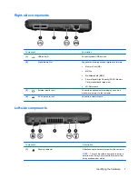 Предварительный просмотр 17 страницы HP 1033CL - Mini Notebook User Manual