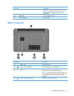 Предварительный просмотр 19 страницы HP 1033CL - Mini Notebook User Manual