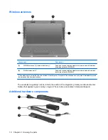 Предварительный просмотр 20 страницы HP 1033CL - Mini Notebook User Manual