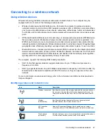 Предварительный просмотр 37 страницы HP 1033CL - Mini Notebook User Manual