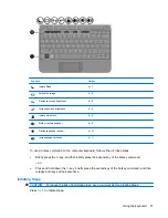 Предварительный просмотр 67 страницы HP 1033CL - Mini Notebook User Manual