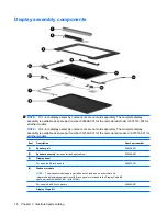 Предварительный просмотр 24 страницы HP 1035nr - Mini - Atom 1.6 GHz Maintenance And Service Manual