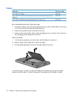 Предварительный просмотр 40 страницы HP 1035nr - Mini - Atom 1.6 GHz Maintenance And Service Manual