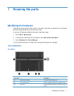 Preview for 11 page of HP 1035nr - Mini - Atom 1.6 GHz User Manual