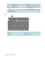 Preview for 12 page of HP 1035nr - Mini - Atom 1.6 GHz User Manual